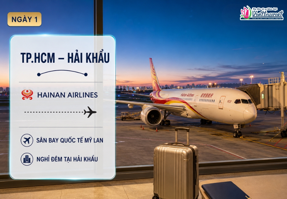Images
